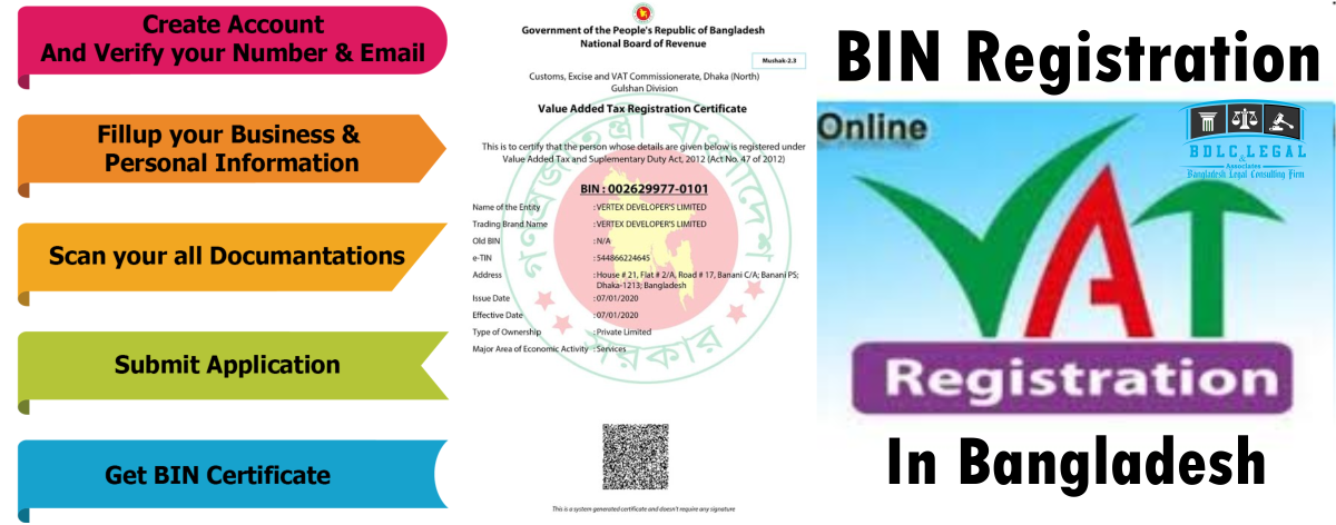 Obtain a BIN/VAT Registration Certificate in Bangladesh